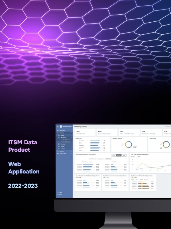 Turning Data Chaos into Order